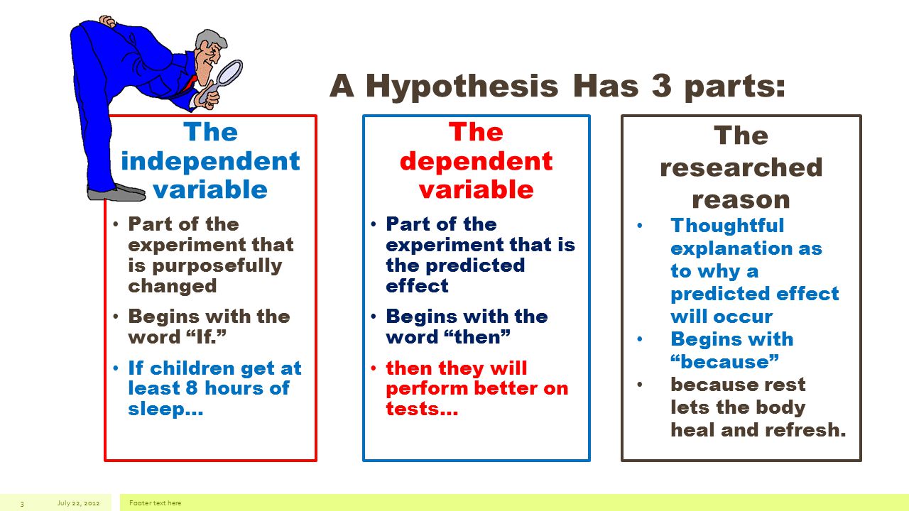 Hypothesis Sentence Examples